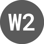 Logo da WENDEL 2.625%mar26 (MFOC).