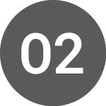 Logo da Orange 2.955% 24jul2028 (ORACB).