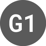 Logo da Graniteshares 1x Short G... (SGFMT).