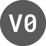Logo da Valeo 03.250/20240122 (VALAB).