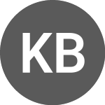 Logo da Knab Bank Bond 3.186% 30... (XS2831056101).