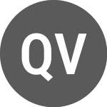 Logo da QAR vs US Dollar (QARUSD).
