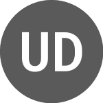 Logo da US Dollar vs BWP (USDBWP).