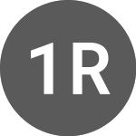 Logo da 15WR Right/Warrant (0180021D).