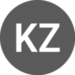 Korea Zinc Inc