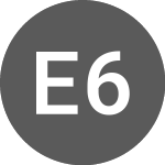 Logo da ETN 68 (500068).