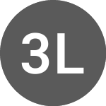 Logo da 3X Leverage KTB 30Y ETN 61 (610061).