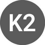 Logo da KOSPI 200 (K2G01P).