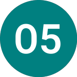 Logo da Oest.k. 5.75%28 (01OK).