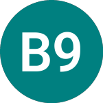 Logo da Barclays 9%pmbr (06GH).
