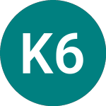 Logo da Keystone 6.5%bd (07LO).