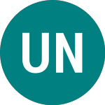 Logo da Unilever N.v (0A31).