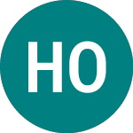 Logo da House Of Control Group As (0A5P).