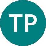 Logo da Takeda Pharmaceutical (0A87).