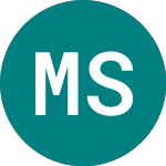 Logo da Mister Spex (0A9V).