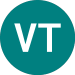 Logo da Vitesco Technologies (0AAF).