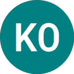 Logo da Kesko Oyj (0BNS).
