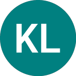 Logo da Kromi Logistik (0EXU).