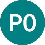 Logo da Poyry Oyj (0FO8).