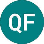 Logo da Quest For Growth Nv (0FRE).