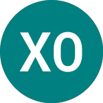 Logo da Xact Obx (ucits Etf) (0GGY).