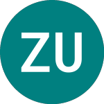 Logo da Zwack Unicum Likoripari ... (0GLR).