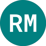 Logo da Roularta Media Group Nv (0HC8).