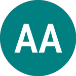 Logo da American Airlines (0HE6).