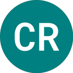 Logo da C R Bard (0HLV).