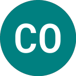 Logo da Cabot Oil & Gas (0HRZ).
