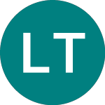 Logo da Lisata Therapeutics (0HS8).
