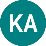 Logo da Kongsberg Automotive Asa (0HW0).