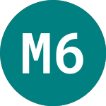 Logo da Media 6 (0I3O).