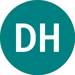 Logo da D.r. Horton (0I6K).