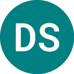 Logo da Dentsply Sirona (0I8F).