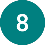 Logo da 8x8 (0IFS).