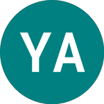 Logo da Yambolen Ad (0IIC).