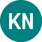 Logo da Ks Nalozbe Dd (0IML).