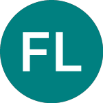 Logo da Foot Locker (0IQK).