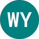Logo da Wulff Yhtiot Oyj (0IU9).