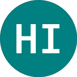 Logo da Hbg Investment Property ... (0J58).