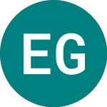Logo da Electromagnetic Geoservi... (0J5B).
