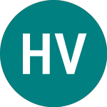 Logo da Holding Varna Ad (0JHC).