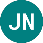 Logo da Juniper Networks (0JPH).