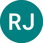 Logo da Rigas Juvelierizstradaju... (0JQP).