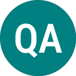 Logo da Q-free Asa (0JXG).