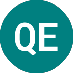 Logo da Questerre Energy (0KF1).