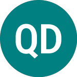 Logo da Quest Diagnostics (0KSX).