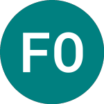 Logo da Fiskars Oyj Abp (0L9Q).