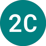 Logo da 22nd Century (0LHJ).